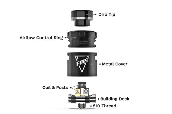 atomizzatore rda